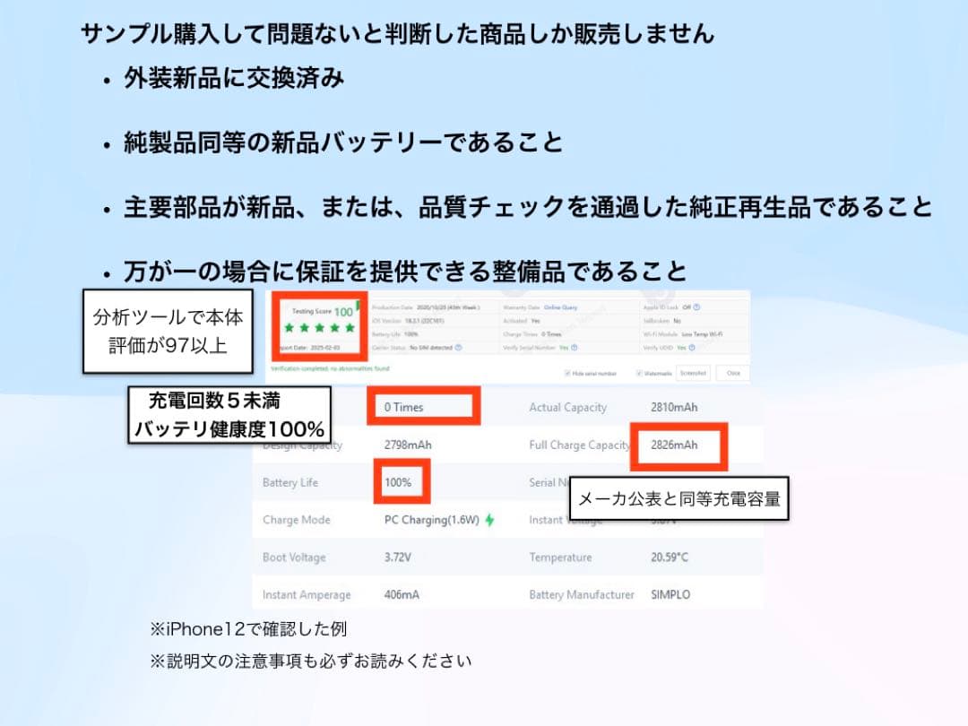 【セール】iPhone 14 パープル　256GB　SIMフリー