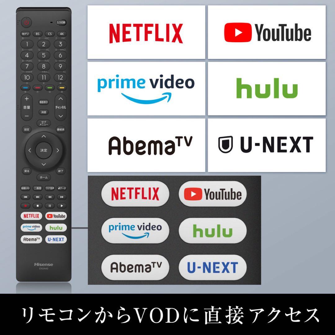 ハイセンス65u8f