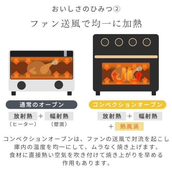 山善 YAMAZEN コンベクションオーブン YCV-MC130 ブラック