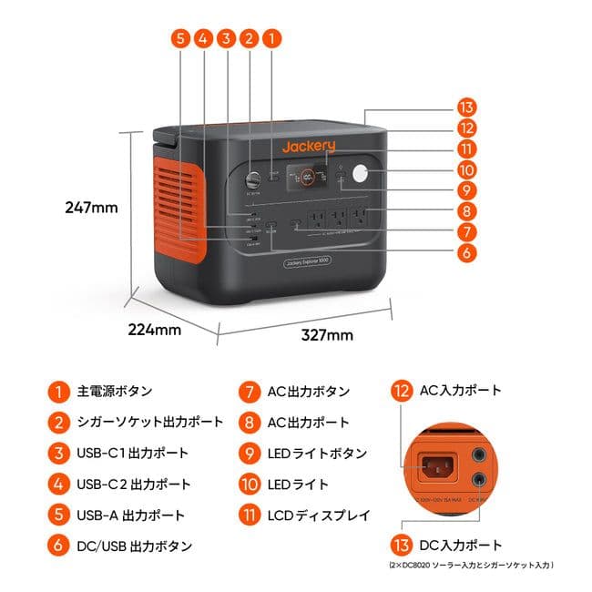 新品未使用　ジャクリポータブル電源 1000New +ソーラーパネル