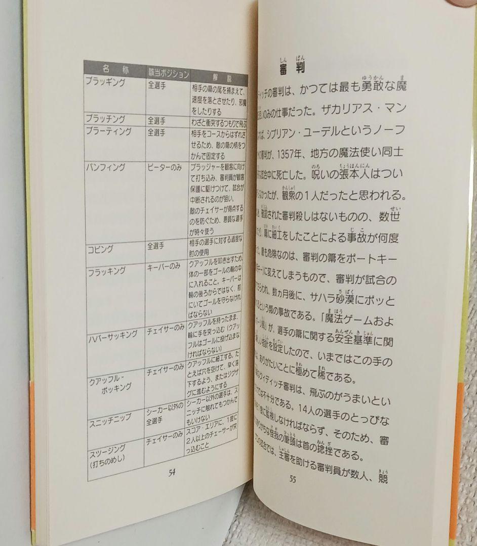 J.K.ローリング「ハリー・ポッター」全２０冊ほか ２５冊