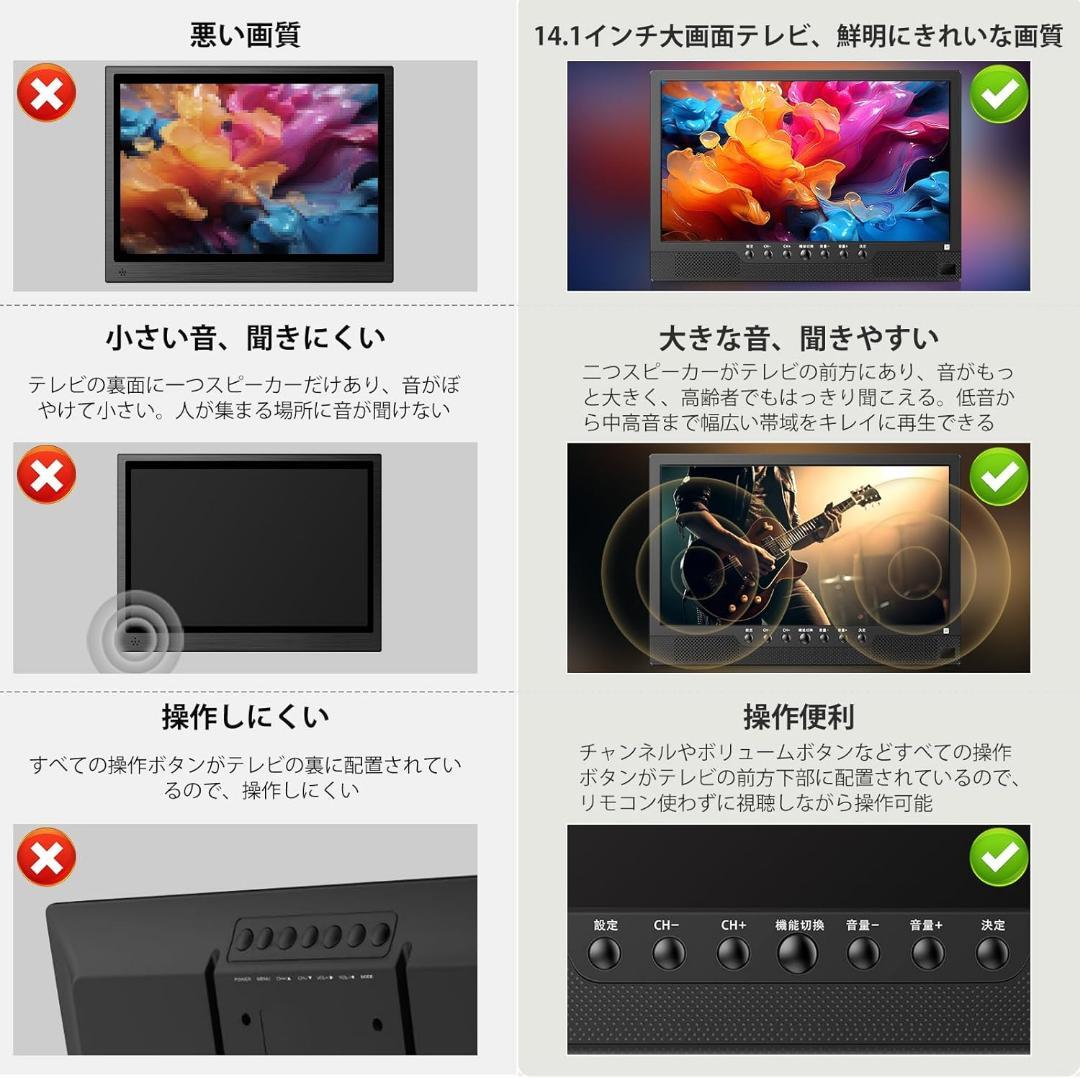 フクロウさま　　早い者勝ち❣️ ポータブルテレビ 14.1インチ