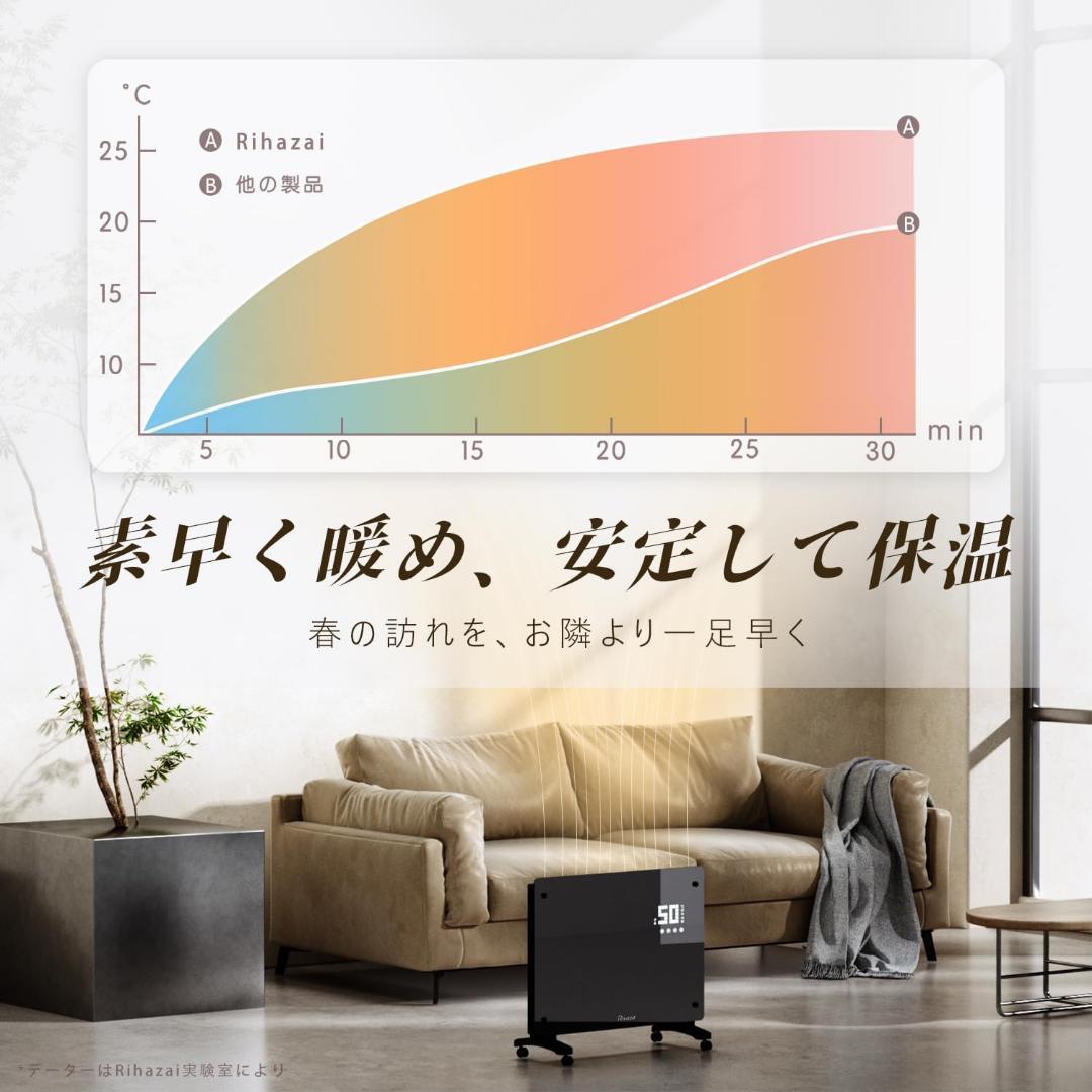 【新品未使用、匿名配送‼️】オイルレスヒーター コンベクターヒーター パネルヒータ