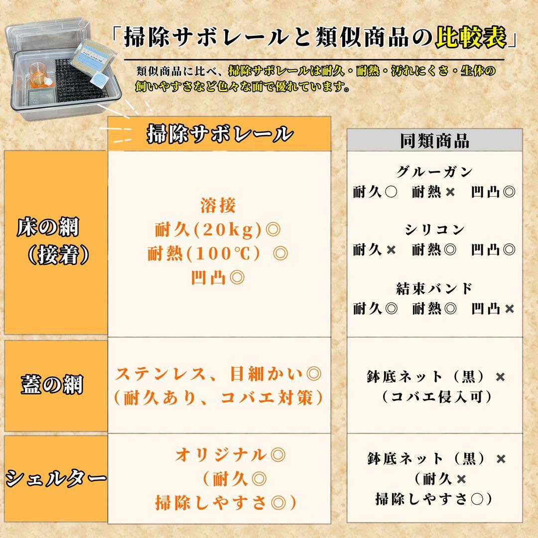 す。様　S(フル)