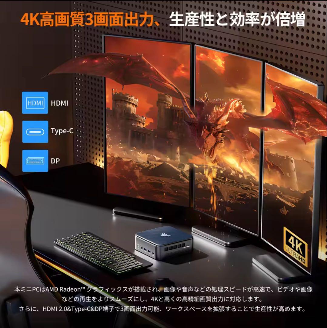シュリンク付 NiPoGi E3B AMD Ryzen 5 7430U ミニPC
