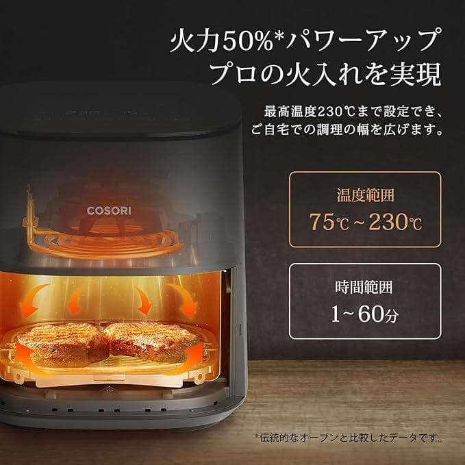 【未開封】COSORI エアフライヤ 4.7L 大容量 ノンオイル SS14