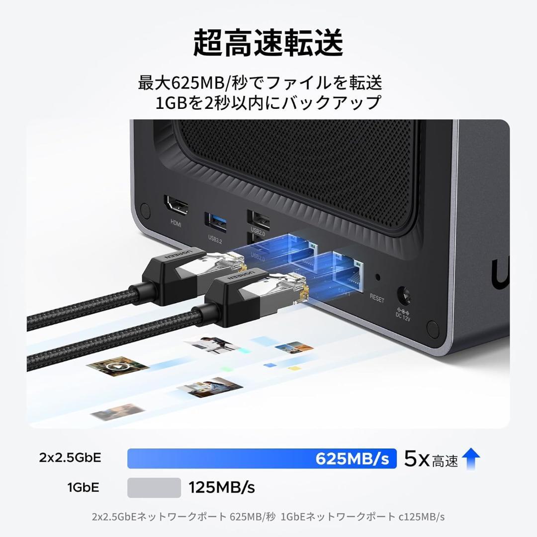 ☆新品☆UGREEN NASync DXP4800