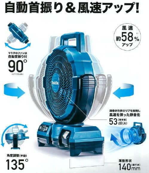 マキタ 14.4V 18V 充電式ファン CF203DZ 青 ★コードレス扇風機