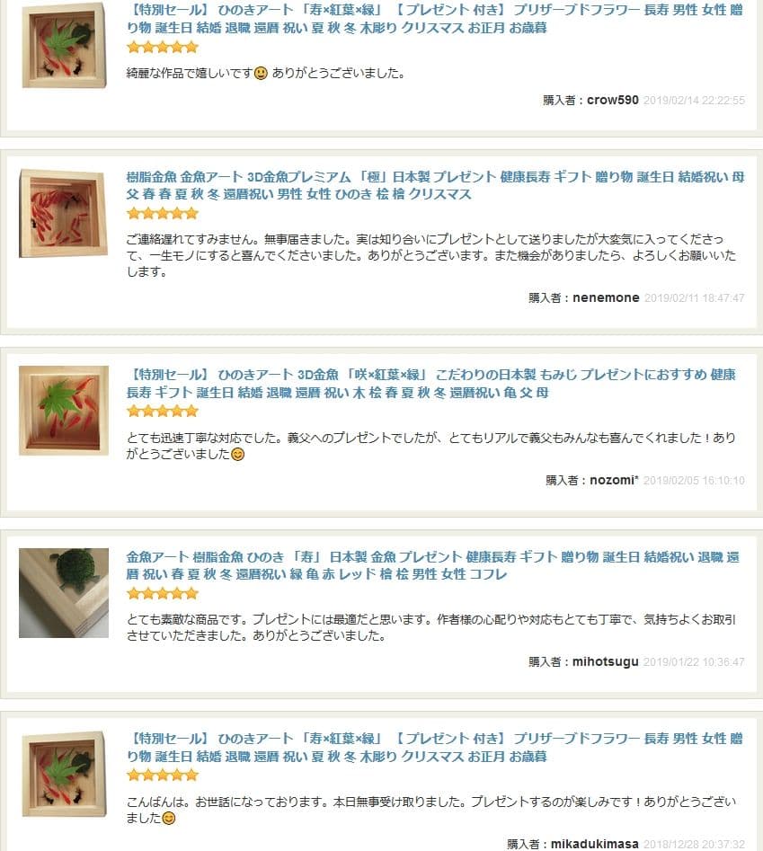 ポメラニアン 犬 イヌ いぬ クマノミ ぽぽち ペット 動物 アート プレゼント