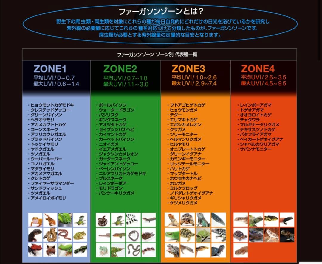 ゼンスイバータイプソラリウムUV LED400 その2