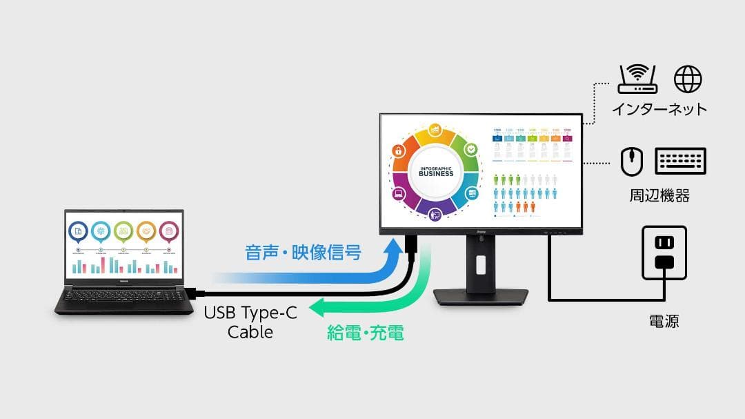 iiyama ProLite XUB2497HSN-B1 23.8インチ