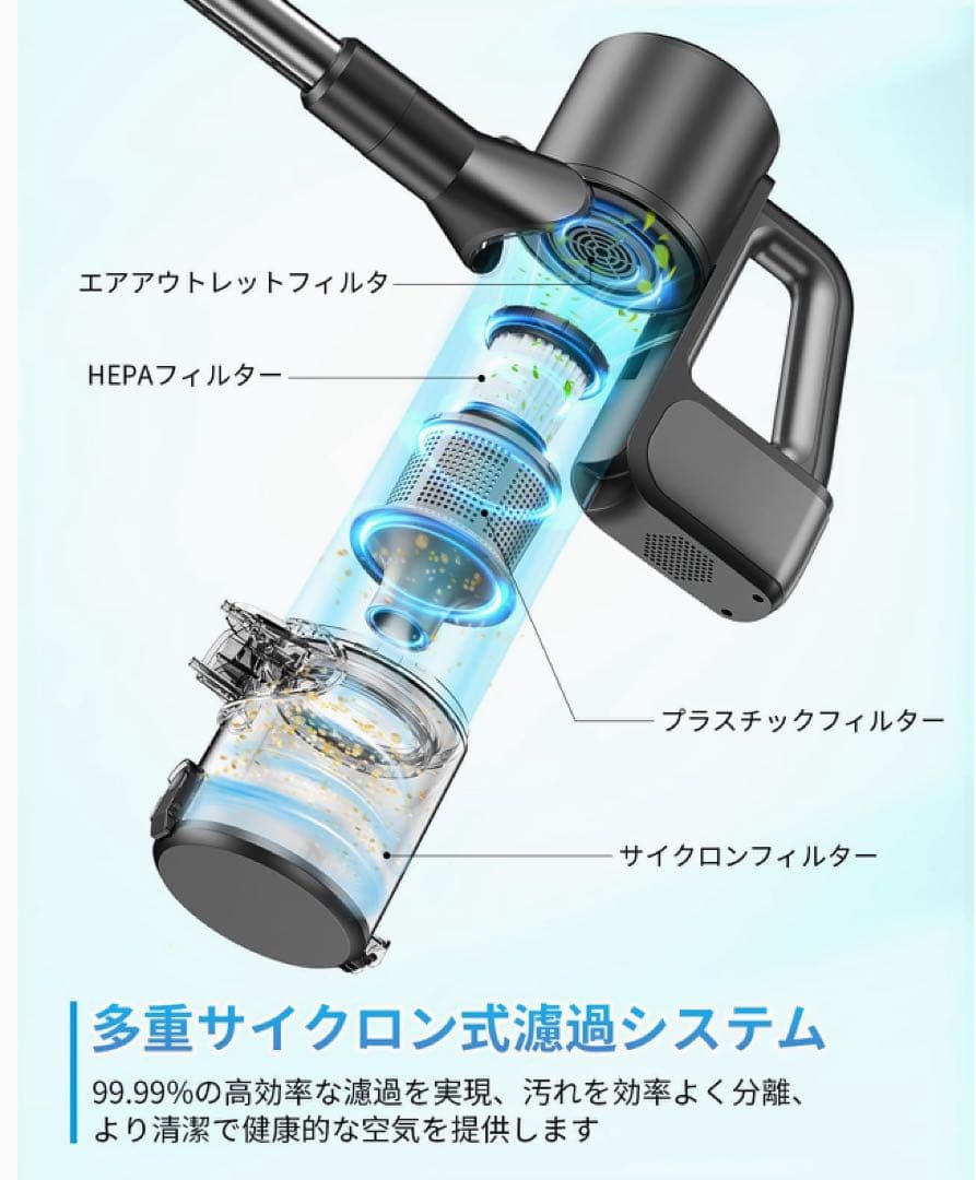 ❤️大特価❤️ コードレス掃除機　水タンク付　水拭き　LED緑ライト　サイクロン