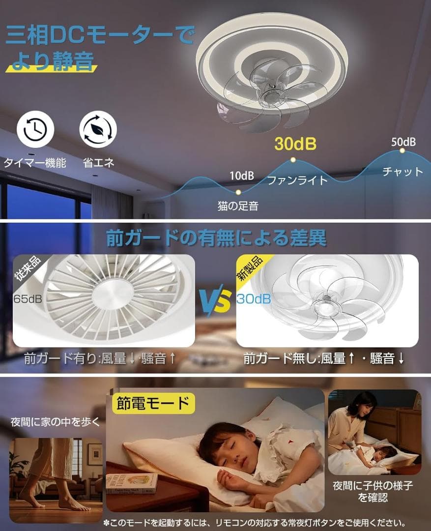 シーリングファンライト LED 63W 150W相当 4000LM 8-10畳