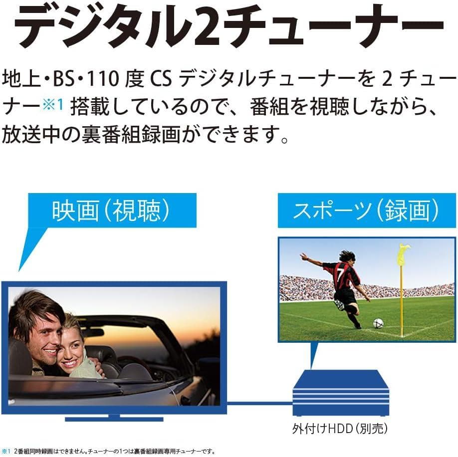 Wallaby777様シャープAQUOS 2T-C24DE-Wホワイト24インチ