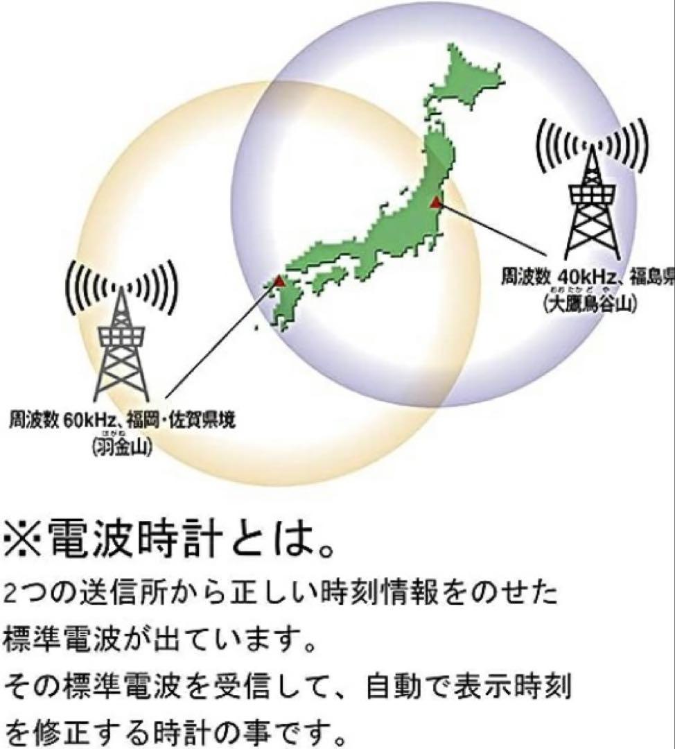 RHYTHM 電波時計 4FN404SR19 温度・湿度モニター付き