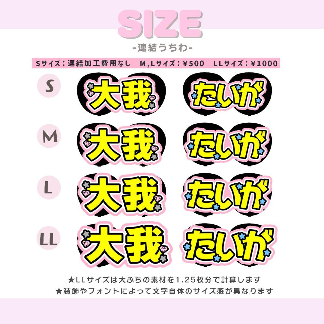 みるくてぃー うちわ文字 オーダー うちわ屋さん 文字パネル ネームボード