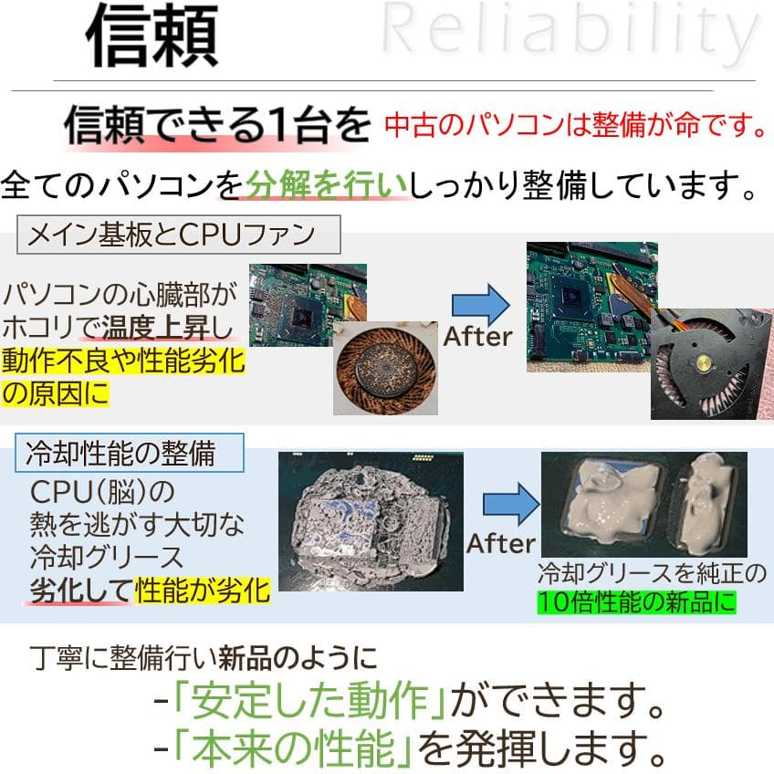 [高性能＆美品]高音質☘初心者安心すぐ使えるwindows11 ノートパソコン