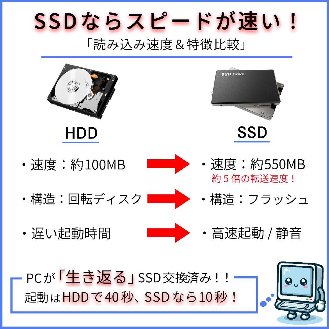 NEC LAVIE i7 新品SSD メモリ8G オフィス付き ノートパソコン