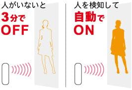 Dainichi Plus 電気ヒーター EF-1218D ホワイト