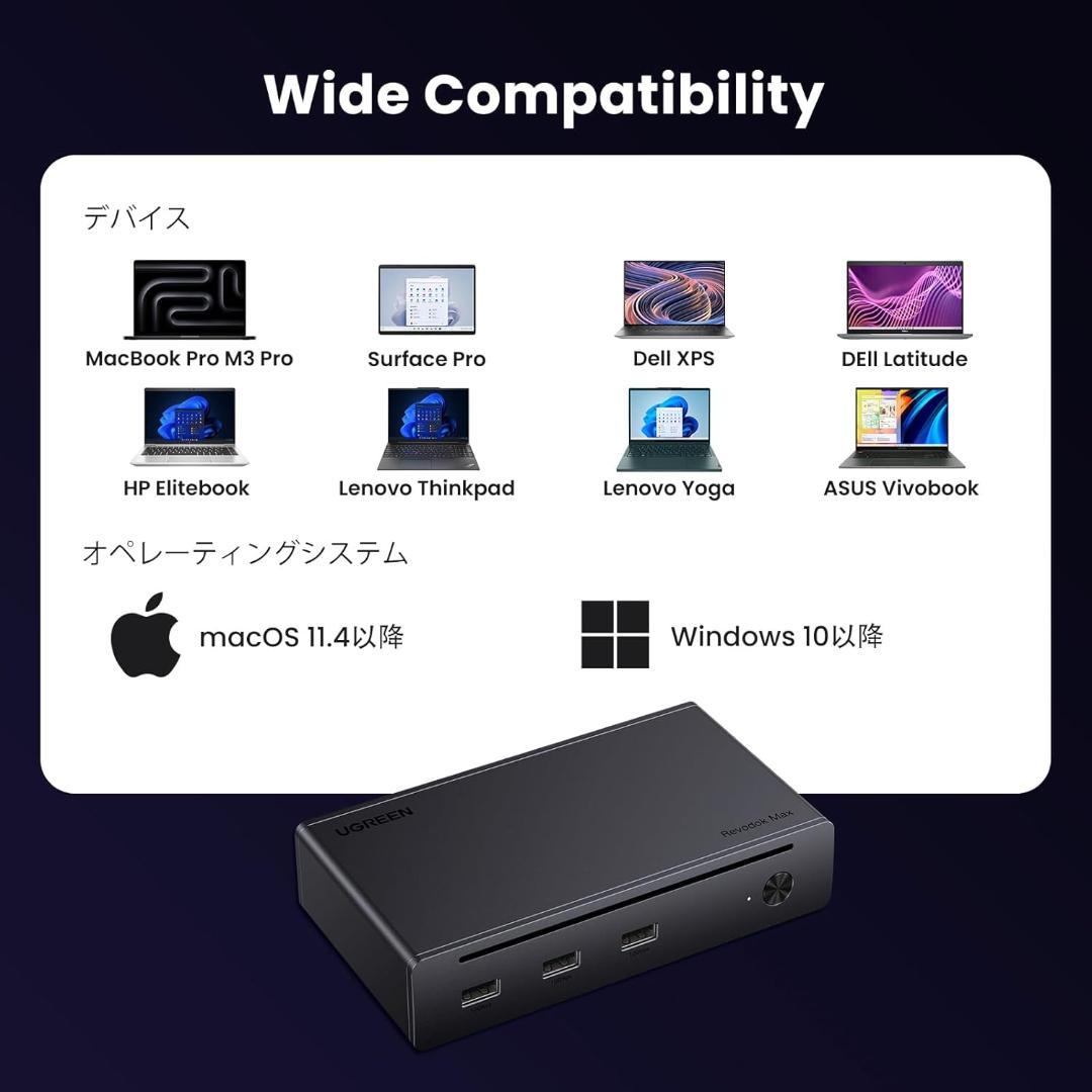 【新品・未開封】UGREEN Revodok Max 208 8-in-1 PC