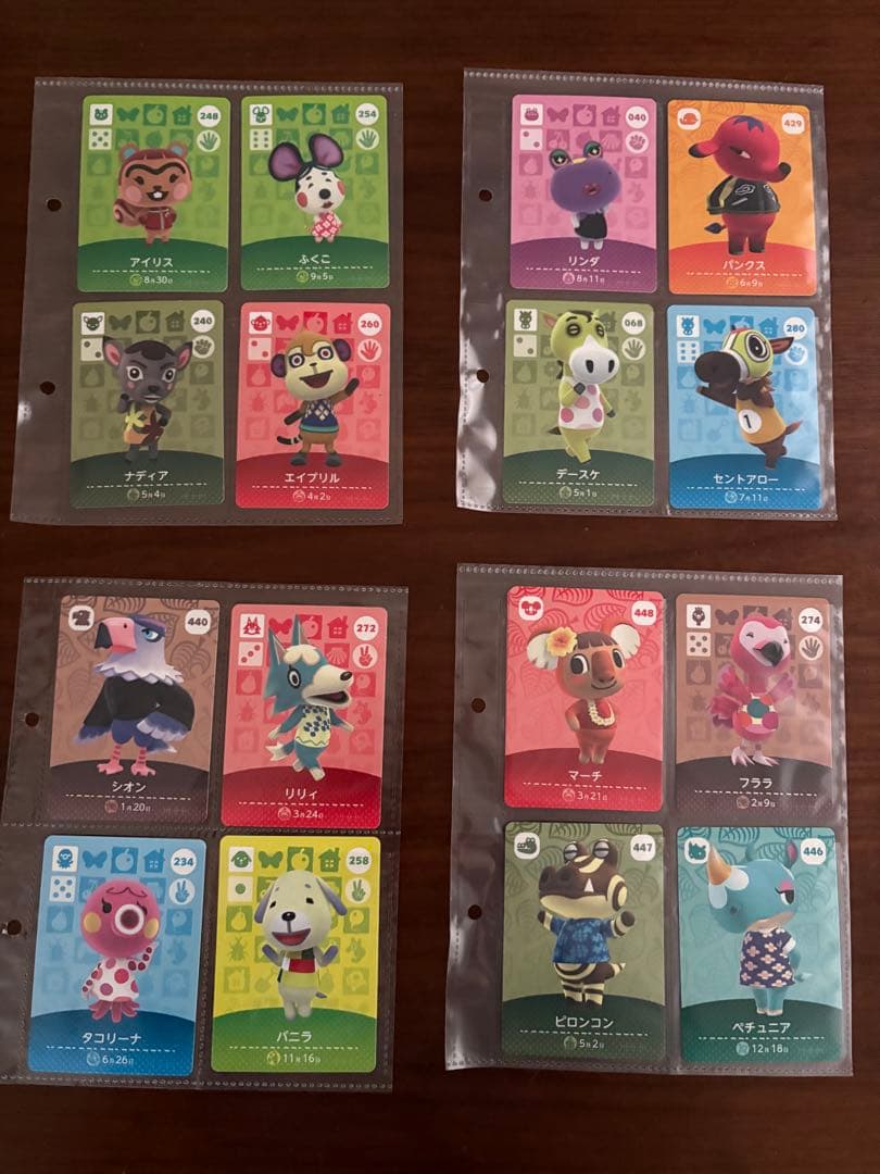 どうぶつの森 amiiboカード　人気住民