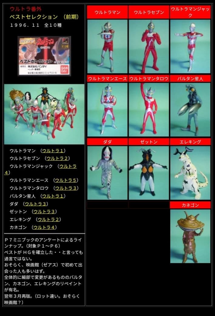 超貴重レア　hgウルトラマン ベストセレクション　10種　コンプリート