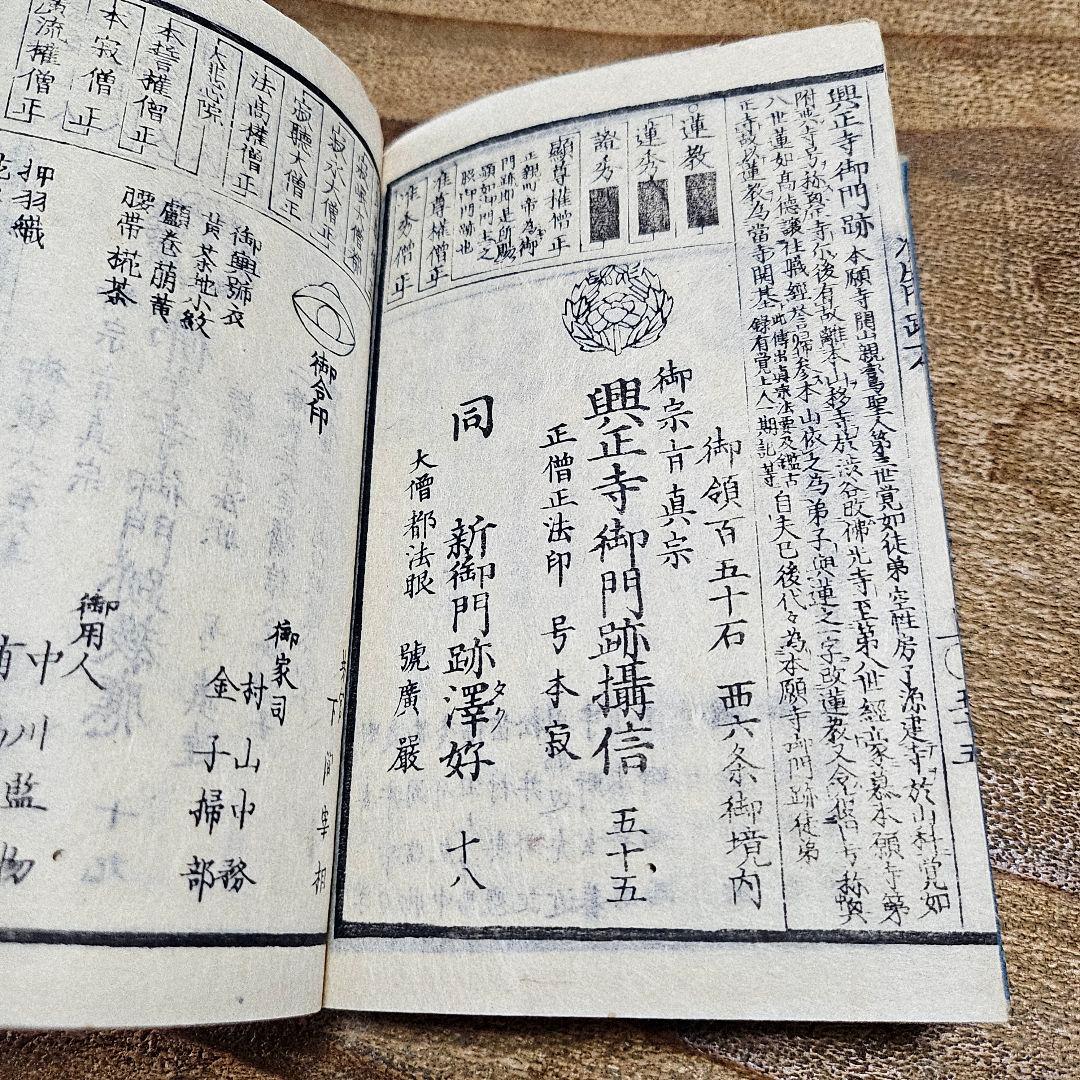 to9631 古い和本 朝廷公家名鑑『 雲上明覧大全 』二冊揃 江戸古書 古文書