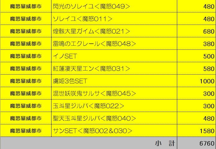 【専用】 小枝(プロフ必読)様　まとめ買いリクエスト　＜確認用＞
