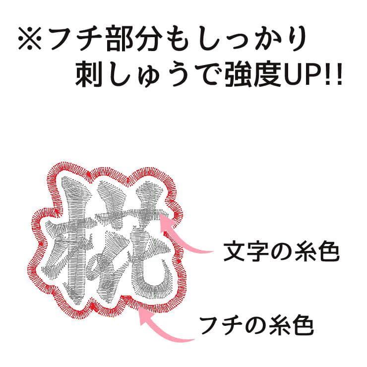 きむ
