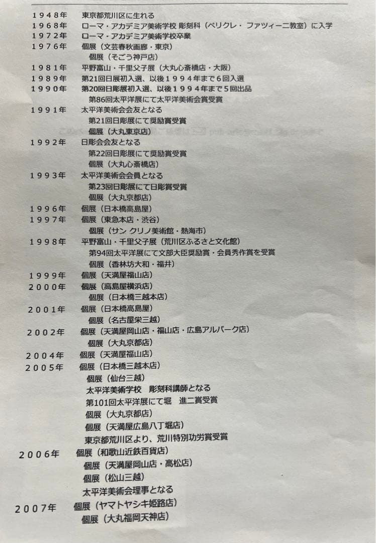 平野千里　飛翔　ブロンズ像