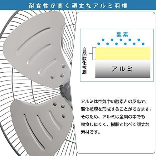 広電 KODEN 業務用扇風機 壁掛け型 45cm シルバー AZF451WMC
