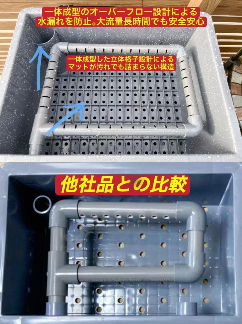 お任せ濾過材2段付き 池水槽用万能フィルター 最強濾過槽　外部式飼育濾過器装置
