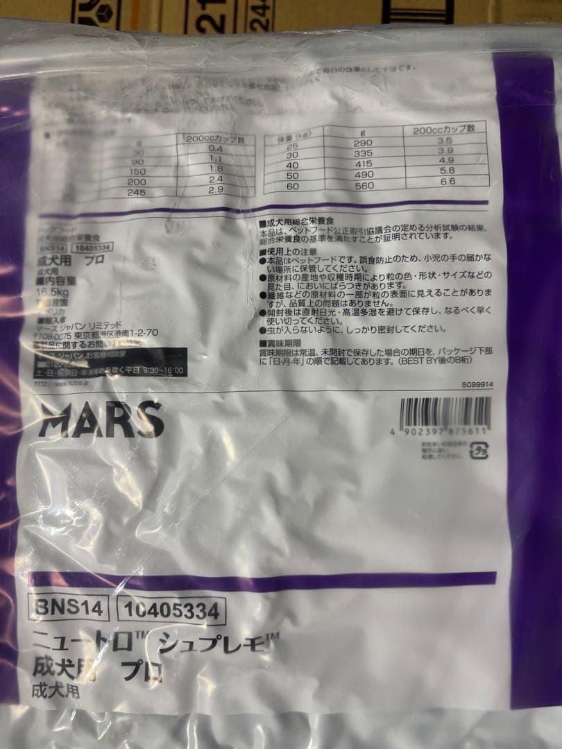 ニュートロ　シュプレモ　成犬用　１６.５キロ