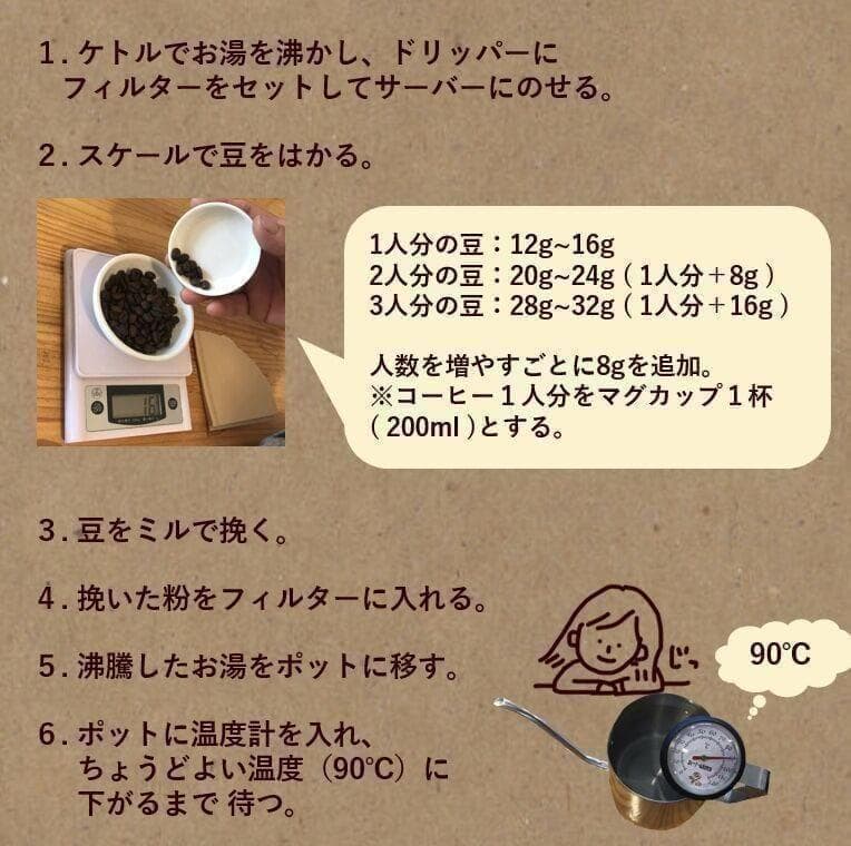 ☆オーガニックコーヒー ライト フェアトレード 1kg 粉 コーヒー豆 ネパール