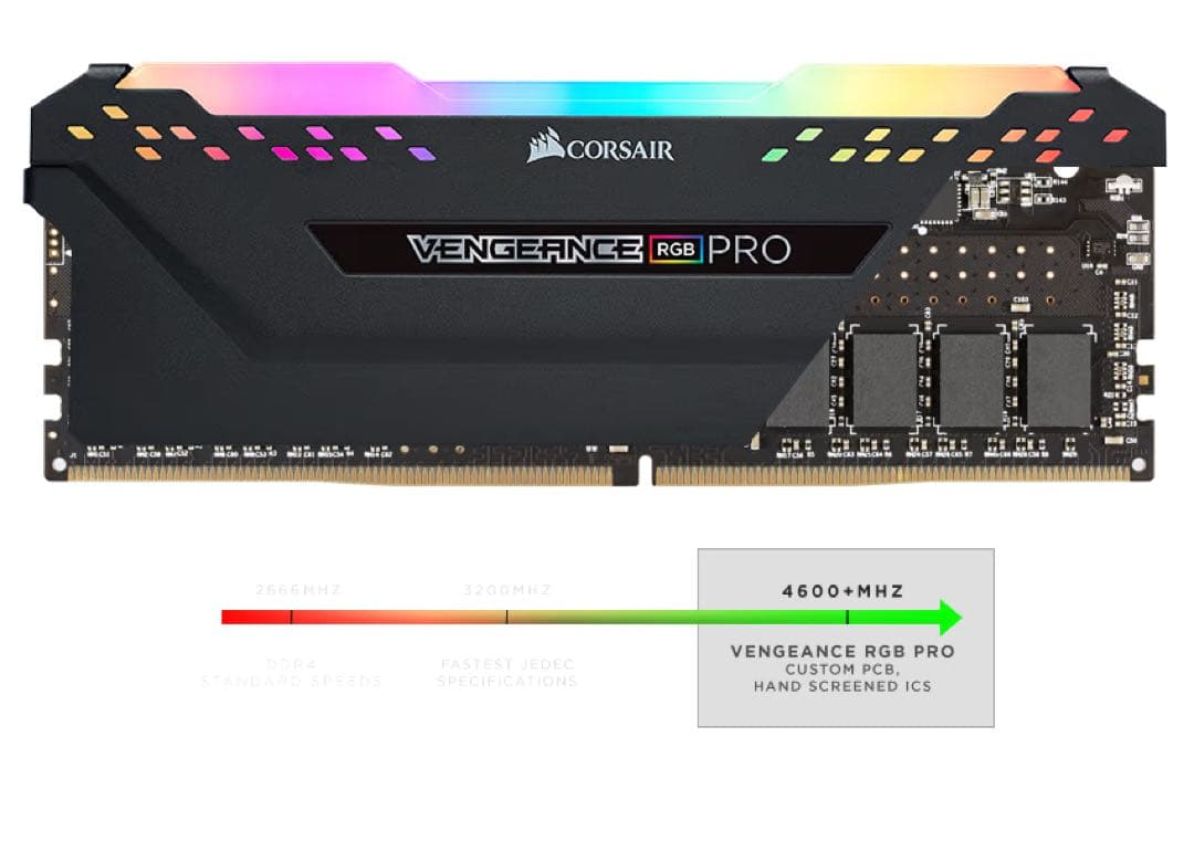 B550マザーボード/5700x/32GBメモリ3点セット