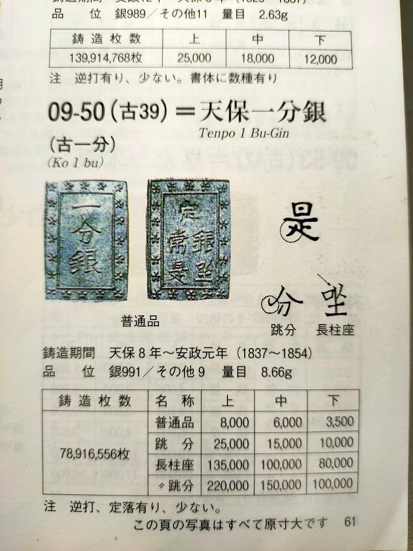 天保一分銀 Ql