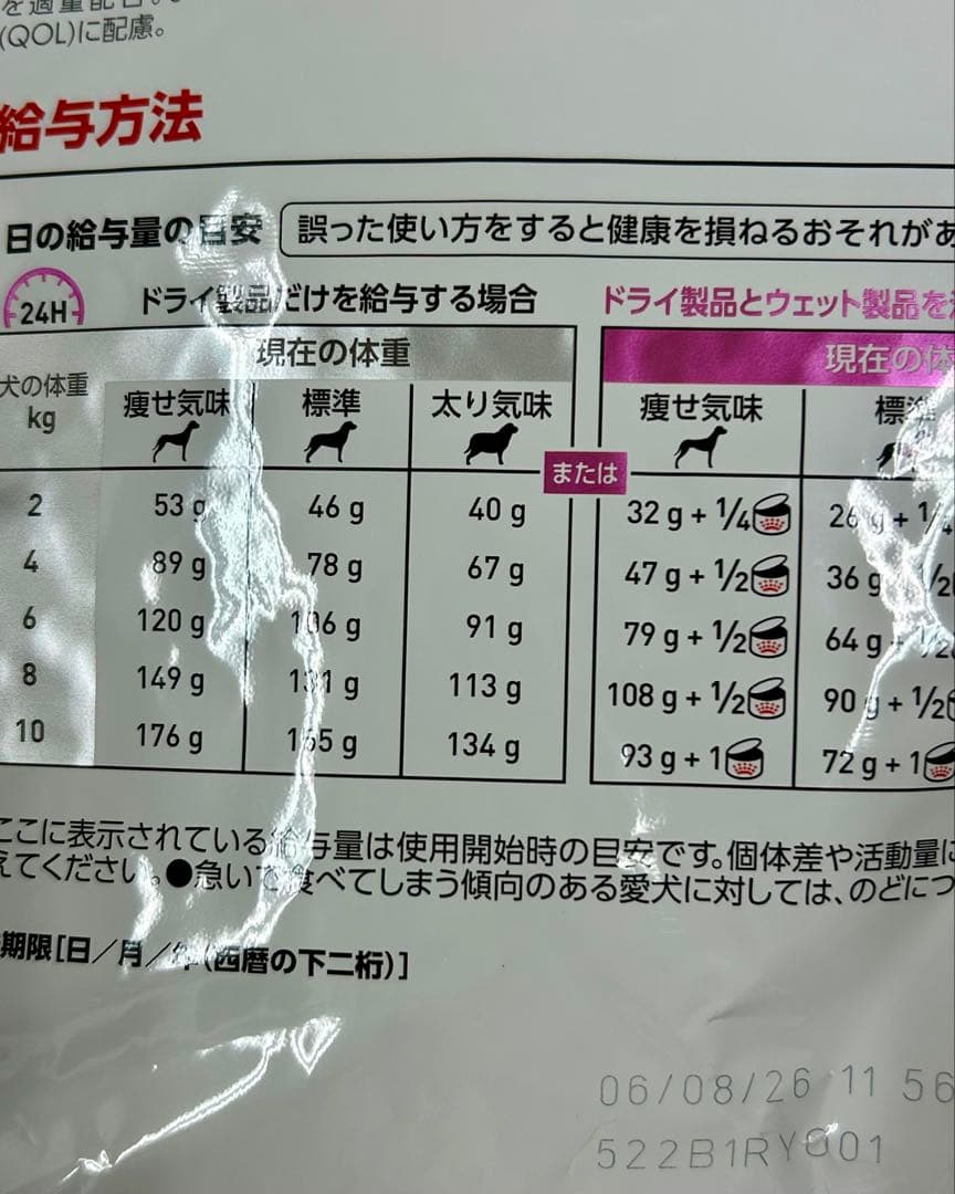 ロイヤルカナン腎臓サポート 小型犬用 S 3kg 1袋