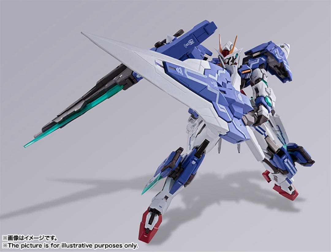 LBUILD ダブルオーガンダムセブンソード/G