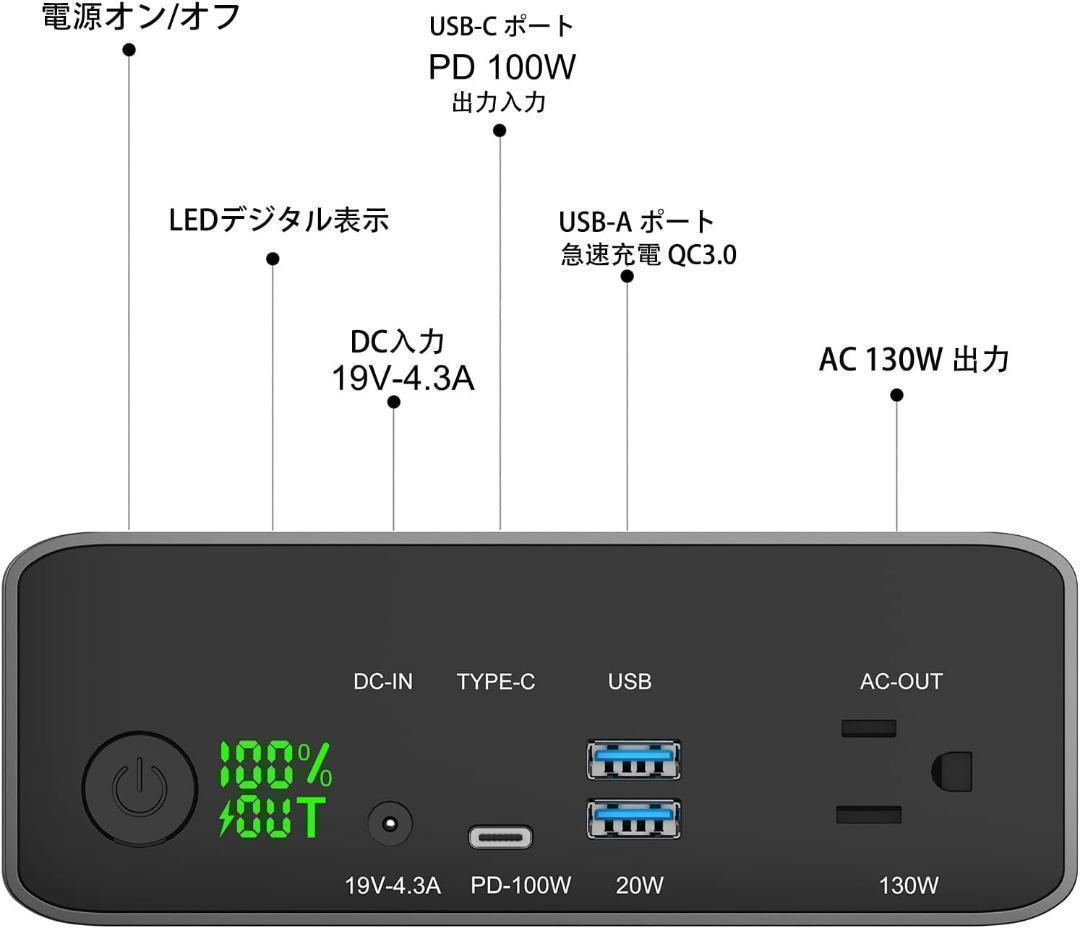 Krisdonia ポータブル電源 80000mAh 大容量 モバイルバッテリー