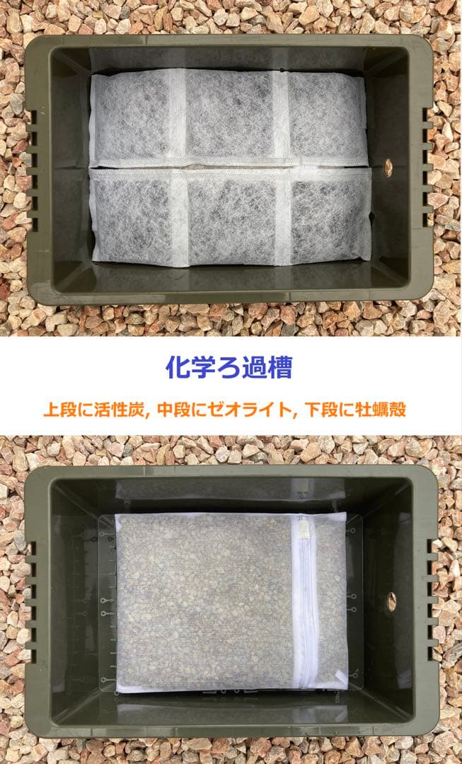 【RA様】三段式外部ろ過装置（個人製作濾過装置）【メダカ・金魚・錦鯉の屋外飼育】