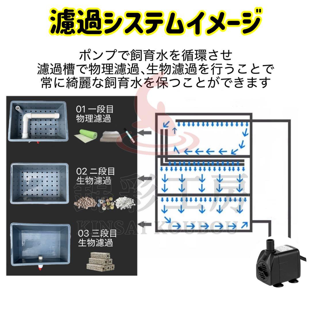 45w水中ポンプ付き 大型水槽用万能フィルター アクアリウム外部式飼育濾過器装置