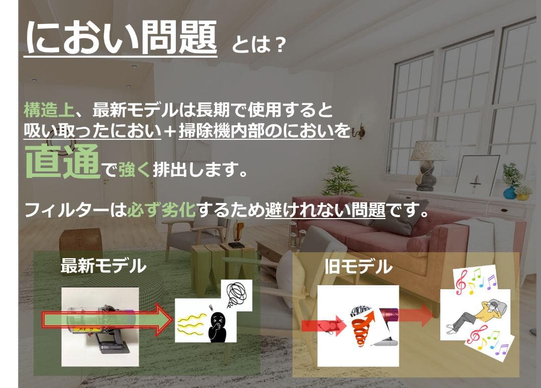 ●DC61●V6●ダイソン コードレススティック掃除機●dyson
