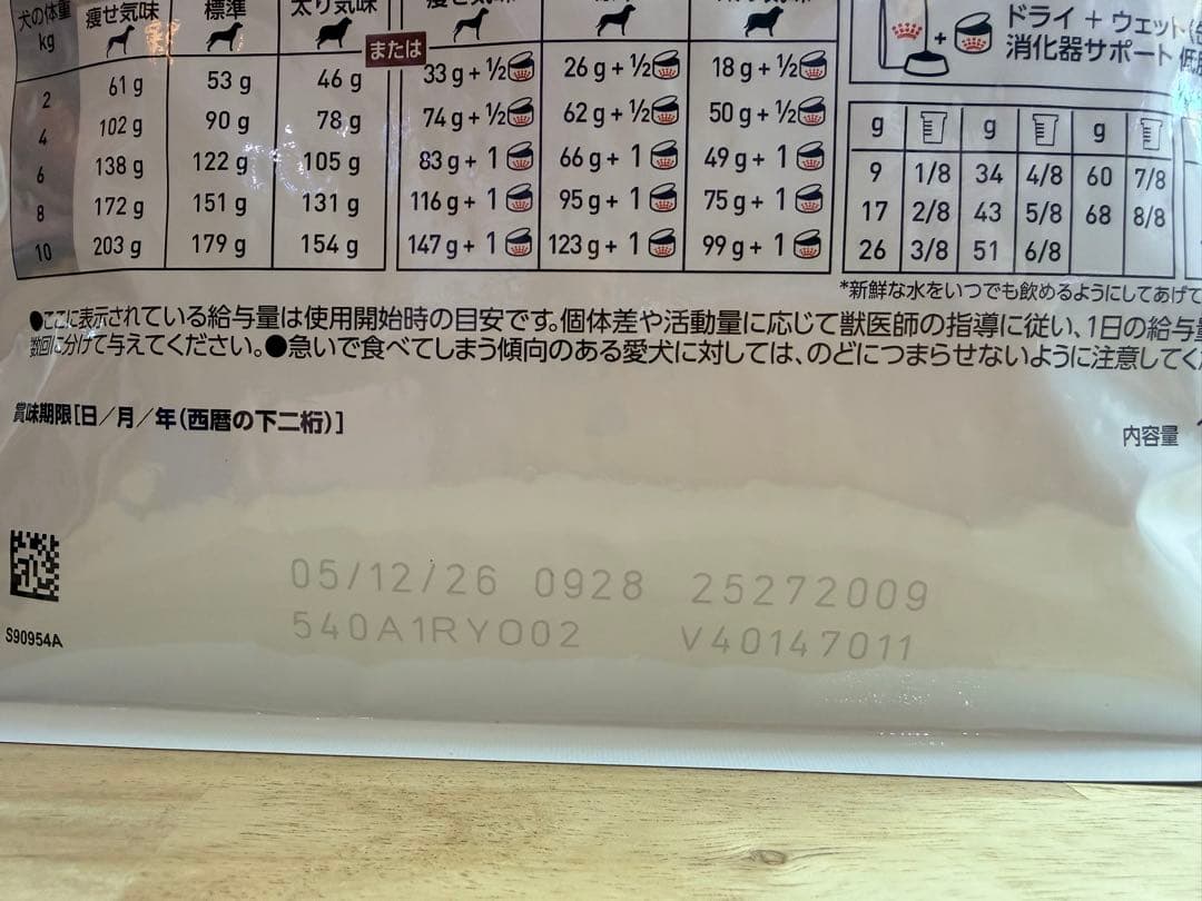 ロイヤルカナン 犬用 消化器サポート 低脂肪 小型犬用S　1kg×2袋