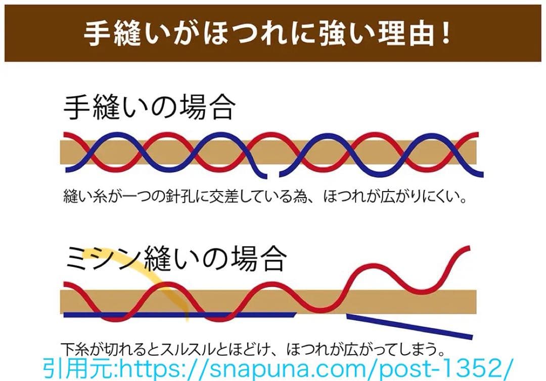 姫路レザーラウンドジップペンケース 値下げ不可