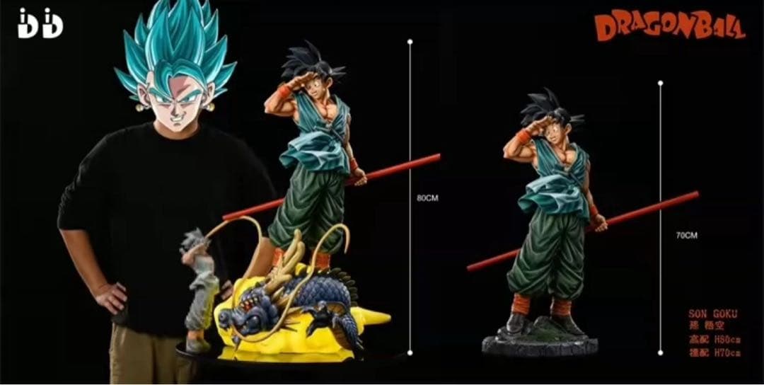 ドラゴンボール 孫悟空 ガレキ ガレージキット スタチューX①⑤⑥