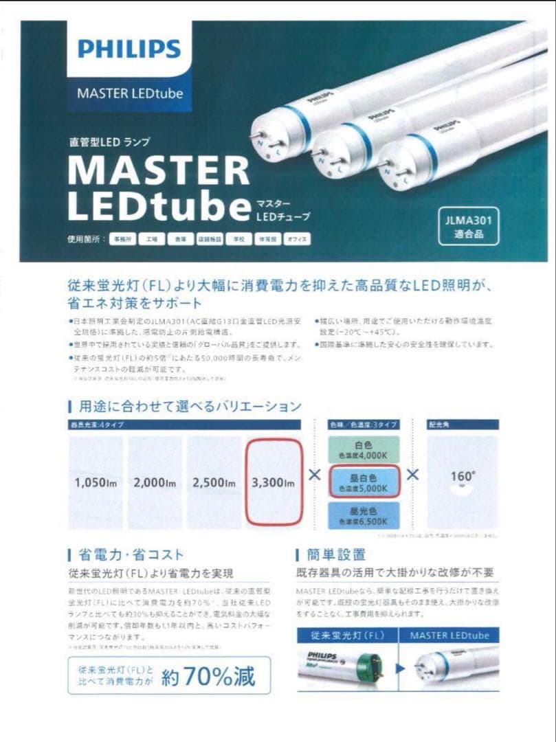 直管型LEDランプ140本セット