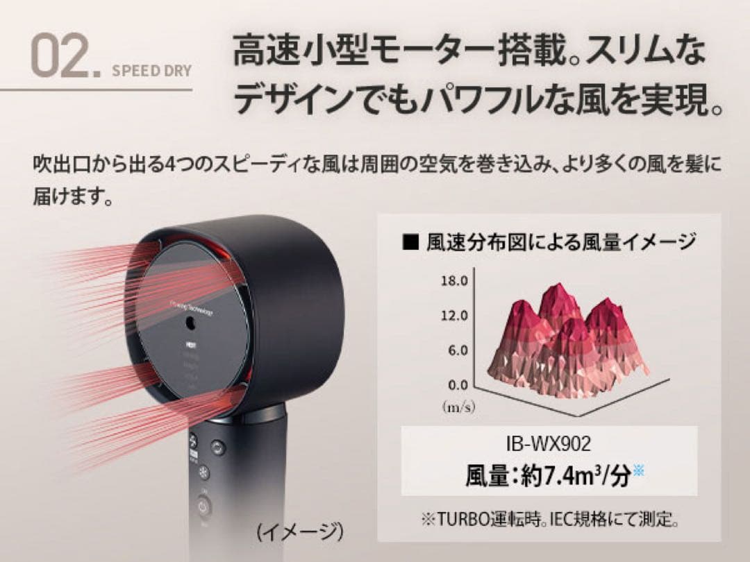 ※大幅値下げ【最新機種・新品未開封】SHARPドライヤー IB-WX902-B