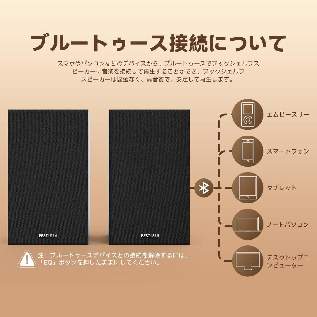 BESTISAN ブックシェルフスピーカー SR01 Bluetooth対応