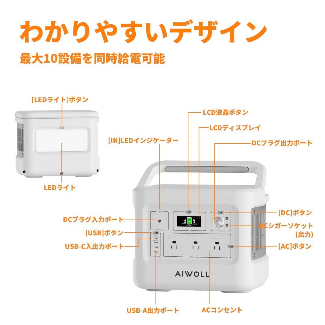 EVOPOW×AIWOLLポータブル電源1531Whリン酸鉄1200Wバッグ付き
