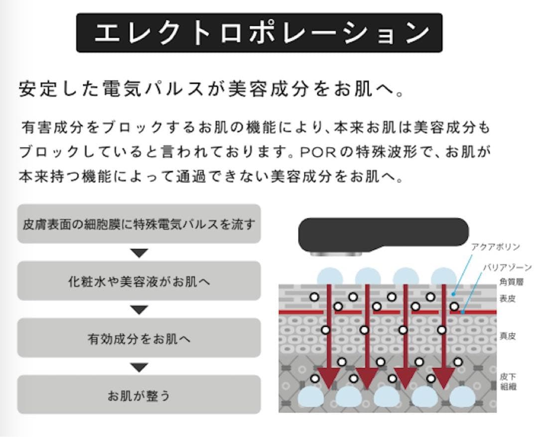 TILLET LED美容器 ブラック